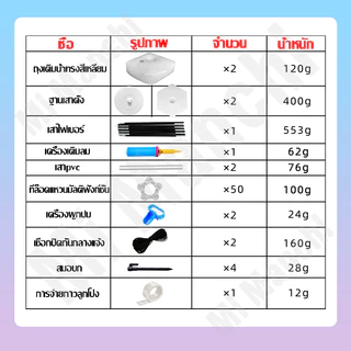 🎁 ซุ้มลูกโป่ง ฟรี ลูกโป่งมาการอง 100 🎁 ใช้ได้กับทุกฉากต่างๆ กว้าง 3.2 ม สูง 2.3 ม ขาตั้งลูกโป่ง