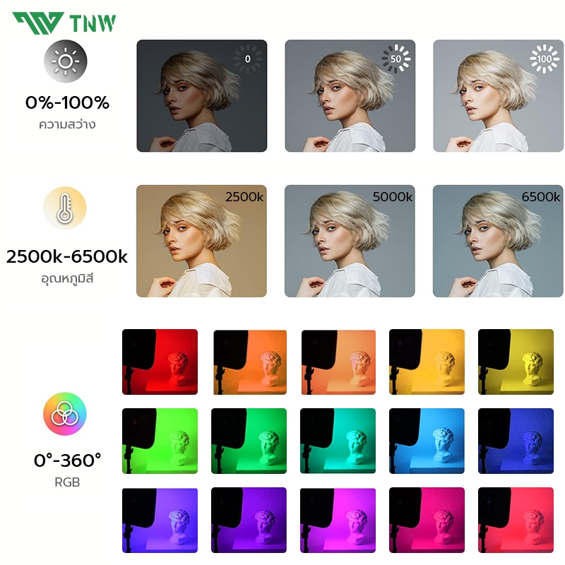 TNW 11 นิ้ว RGB Panel Light ไฟเปลี่ยนสีได้  RGB8สี และโหมดกระพริบ ไฟถ่ายภาพ ไฟสตูดิโอ ไฟไลฟ์สด พร้อมขาตั้ง2.1m