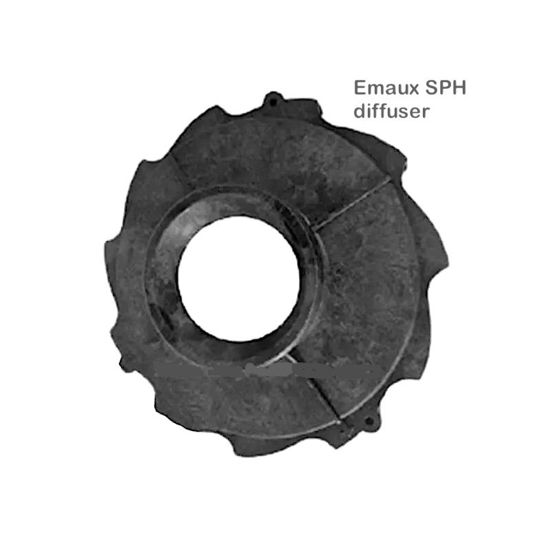 Emaux SPH SB SC SR SS ฝาครอบใบพัด ใบพัดปั้ม อีมุก ปั้ม Emaux Pump Impeller cover