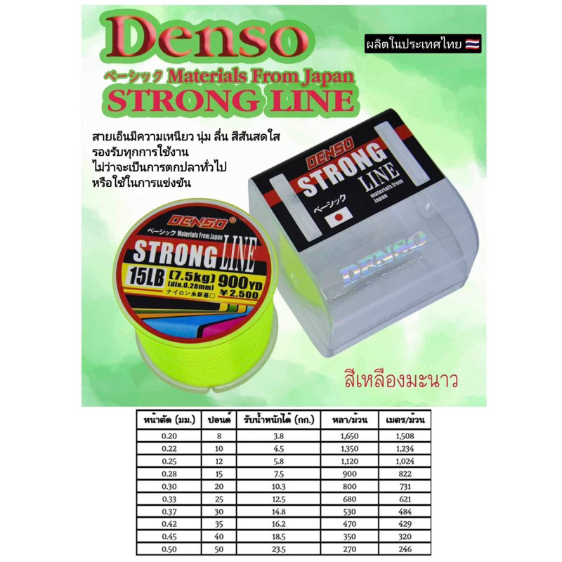 สายเอ็นตกปลา DENSO Strong Line เหนียวนุ่ม วัสดุจากญี่ปุ่น