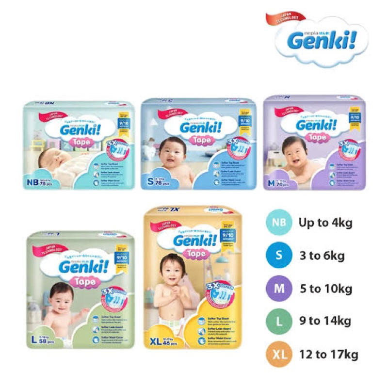 GENKI TAPE MEGA ผ้าอ้อมเด็ก