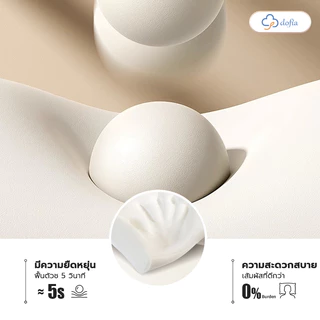 Dofia หมอนสุขภาพ ลดการปวดต้นคอ และกระดูกสันหลัง รุ่น A01 Memory Foam Pillow นุ่ม สบาย 1 ฟรี 1