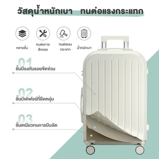 KAMANNI น่ารักกับผู้ถือถ้วย USB ชาร์จพอร์ตกระเป๋าเดินทาง 24 นิ้วครอบครัวความจุขนาดใหญ่ซิปกระเป๋าเดินทาง