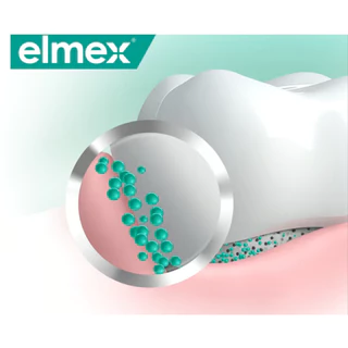 Elmex Sensitive Professional ยาสีฟัน ลดอาการเสียวฟัน ที่ทันตแพทย์แนะนำ ขนาด 75ml จากเยอรมัน