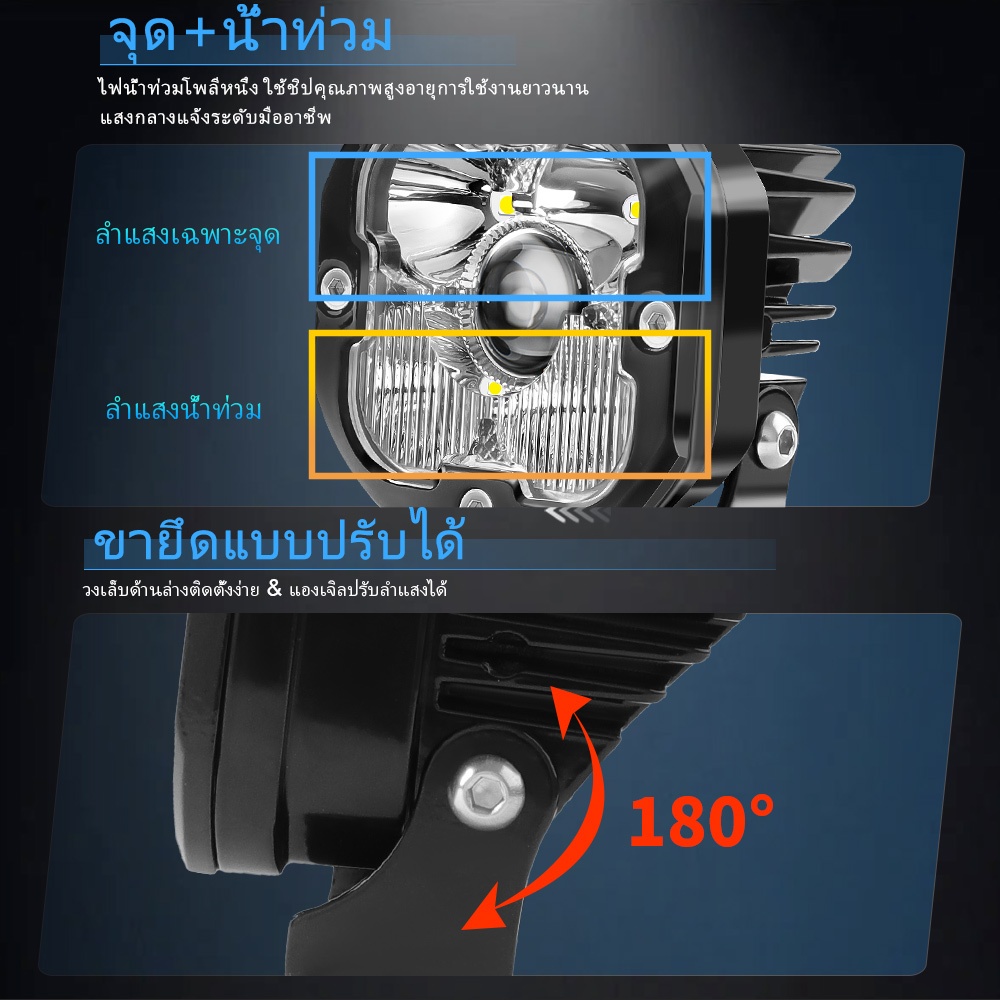 HL 3inch 120W Super Bright Offroad LED Work Light Bar Spot Flood Beam DRL 4x4 LED Light ATV LED Bar For yamaha y15z - รูปที่ 6