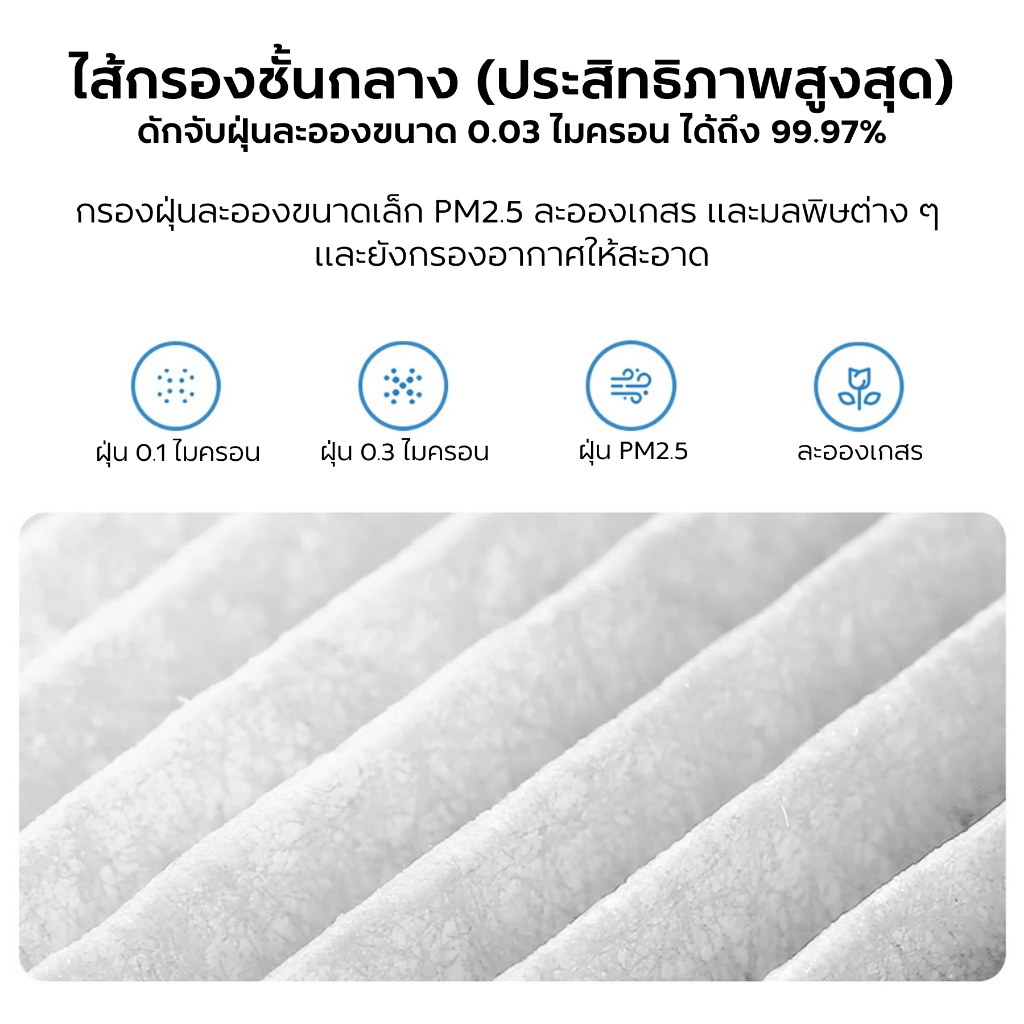 AIRY ไส้กรองอากาศ XIAOMI 4 LITE กรอง 3IN1 360องศา PM2.5 ควัน กลิ่น สารฟอมัลดีไฮด์ มีของแถม เกรดแพทย์ HEPA H13 - รูปที่ 4