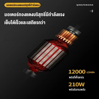 SANDE【รับประกัน 5 ปี】เครื่องเย็บกระสอบ จักรเย็บกระสอบ (แถมอุปกรณ์และด้าย1ม้วน) จักรเย็บกระสอบไฟฟ้า พร้อมส่ง