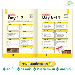 หนังสือปั้นพอร์ตให้สอบติด Portfolio สอบ A-Level TCAS หนังสือม ปลาย by OpenDurian TCAS