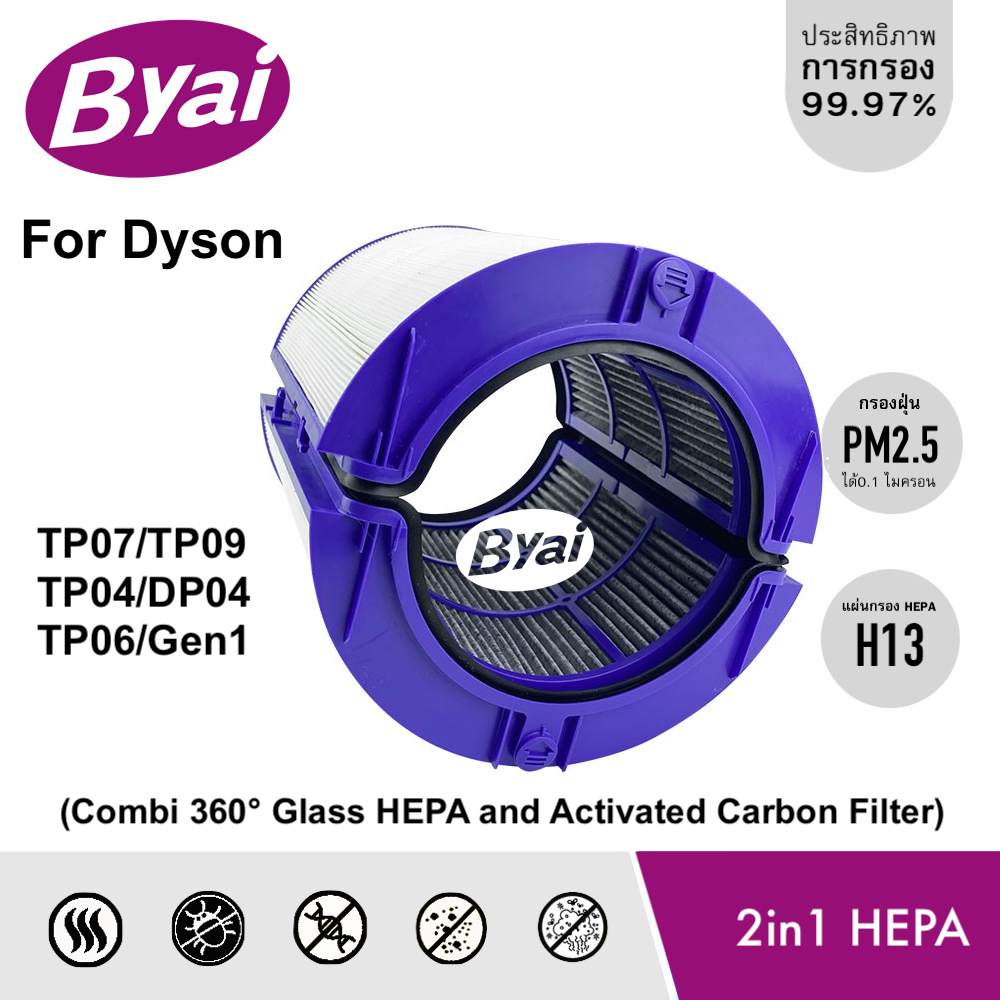ไส้กรองเครื่องฟอกอากาศ for Dyson Purifier Cool TP07/TP09/TP04/DP04/TP06/Gen1 (Combi 360° Glass HEPA and Activated Carbon