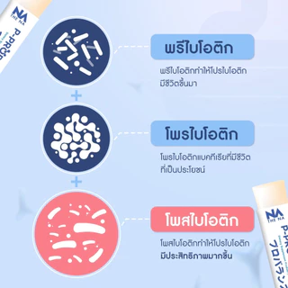 P Probalance Jelly The Na 1 กล่อง 20 ซอง Postbiotic โพสไบโอติก ท้องผูก ลำไส้แปรปรวน ขับถ่ายยาก