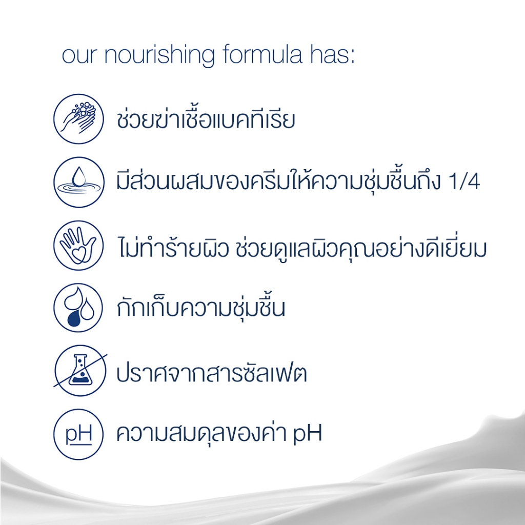 DOVE สบู่ก้อน ขนาด1ลัง/18แพ็ค ( DOVE สบู่ครีมอาบน้ำ Beauty Bar soap with deep moisturizing cream ) - รูปที่ 2