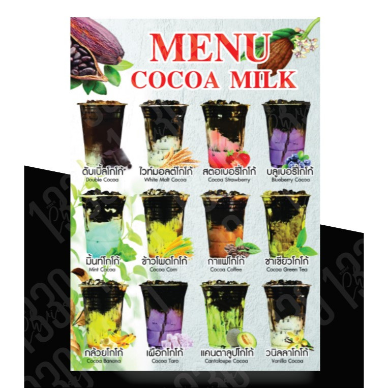 A0082 เมนูสำเร็จรูป ไม่สามารถแก้ไขรายละเอียด