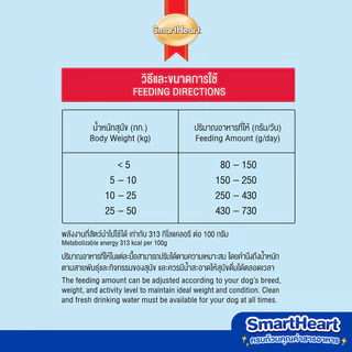 [ขายดี] สมาร์ทฮาร์ท อาหารสุนัข สุนัขโต รสเนื้ออบ 10 กก. / SmartHeart Adult Roast Beef 10kg