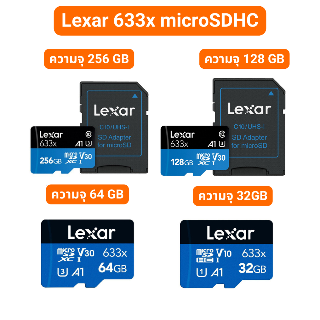 SD Card microSDHC  Lexar, Apacer, NETAC, Adata เมมโมรี่การ์ด สำหรับกล้องวงจรปิด 32GB 64GB 128GB 256G