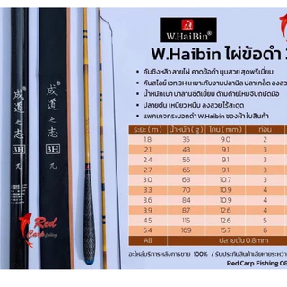W.Haibin ไผ่ข้อดำ 3H คันชิงหลิวลายไผ่ คาดข้อดำ สุดพรีเมี่ยม [อะไหล่แท้บริการหลังการขาย]