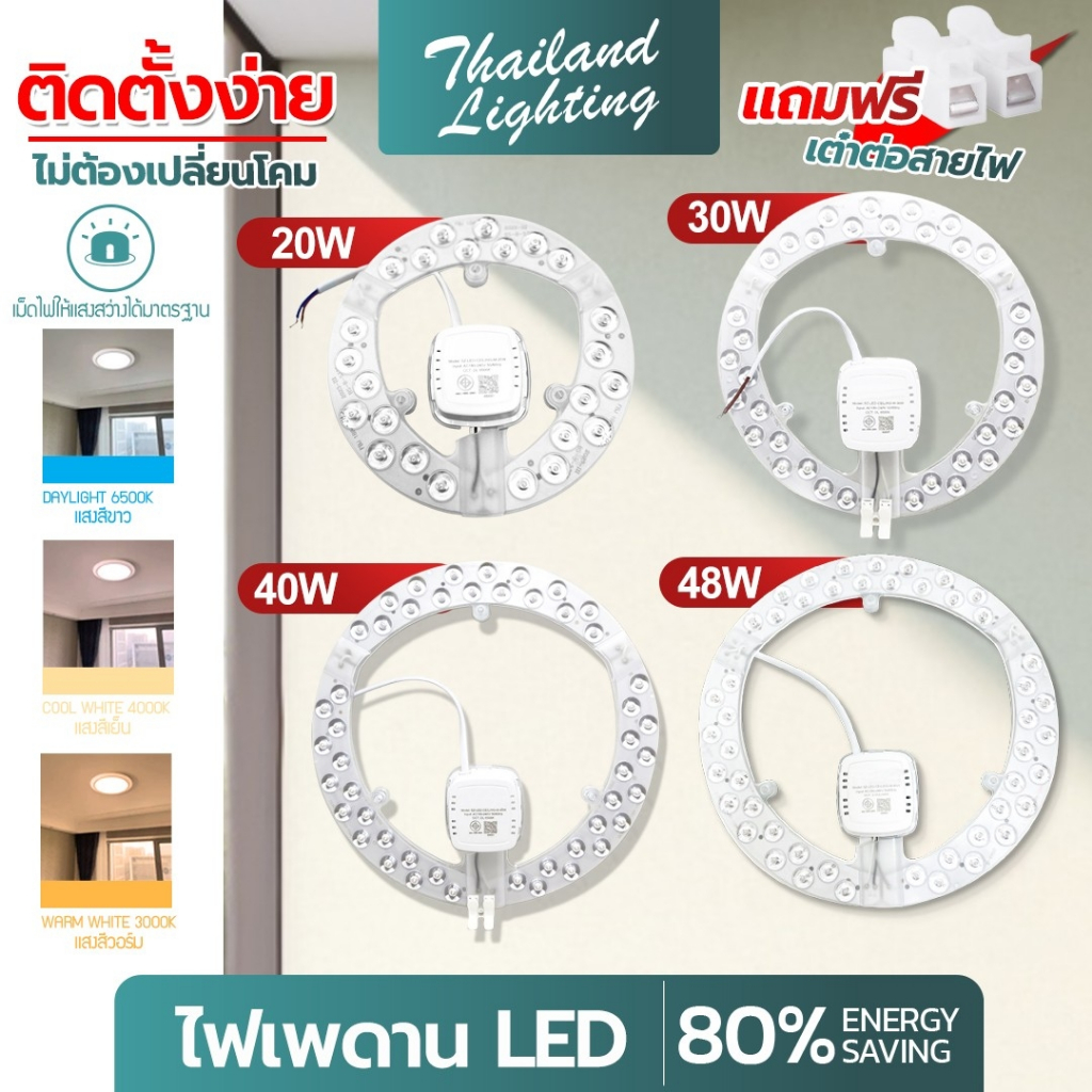 แผงไฟเพดาน 20W 30W 40W 48W LED โคมเพดานกลม แสงขาว Daylight ประหยัดพลังงาน Ceiling Lamp ไฟห้องรับแขก ห้องนอน