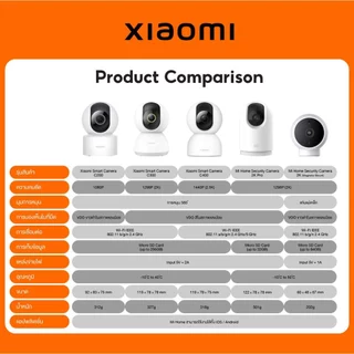 Xiaomi Mi Smart Camera C300 Home Security Camera กล้องวงจรปิดไร้สาย 2K กล้องวงจรปิด พาโนรามา 360°