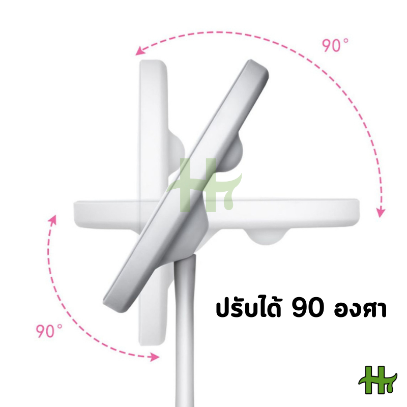 รูปภาพ 5