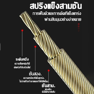 ฟิตเทป ลวดร้อยท่อ ดึงสายไฟในท่อ ความยาว 5 10 15 20M Fish Tape ลวดร้อยสายไฟในท่อ