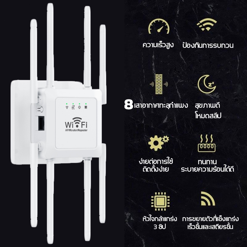 【รับประกัน1ปี】8เสาอากาศ ตัวขยายสัญญาณ 29900Mbps 2.4/5GHz สัญญาณ500㎡ WiFiRange ExtenderRepeater ตัวดูดสัญญาณ 1วิเชื่อมต่อ