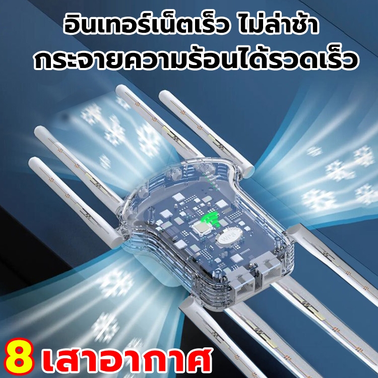 【รับประกัน1ปี】8เสาอากาศ ตัวขยายสัญญาณ 29900Mbps 2.4/5GHz สัญญาณ500㎡ WiFiRange ExtenderRepeater ตัวดูดสัญญาณ 1วิเชื่อมต่อ