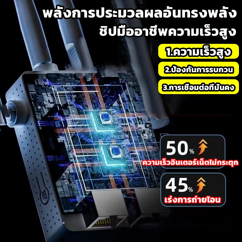 【รับประกัน1ปี】8เสาอากาศ ตัวขยายสัญญาณ 29900Mbps 2.4/5GHz สัญญาณ500㎡ WiFiRange ExtenderRepeater ตัวดูดสัญญาณ 1วิเชื่อมต่อ