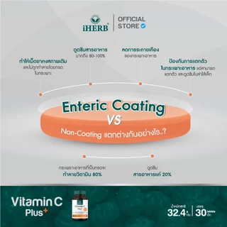 [1เเถม1]วิตามินซีพลัส Vitamin C Acerola Cherry And Camu-Camu สร้างภูมิคุ้มกัน หวัดภูมิเเพ้ ตราiHERB [B11]