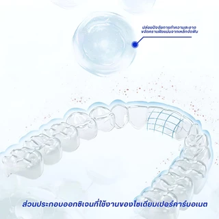 เม็ดฟู่ล้างรีเทนเนอร์ ล้างฟันปลอม (1 กล่อง 30 เม็ด)