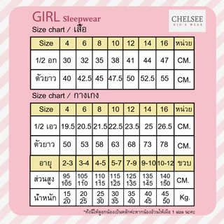 Chelsee ชุดนอนแขนยาว เด็กผู้หญิง รุ่น 237966 ลายแมว อายุ 2-10 ปี ผ้า Cotton Interlock ผ้านิ่ม ไม่หนาไม่บาง
