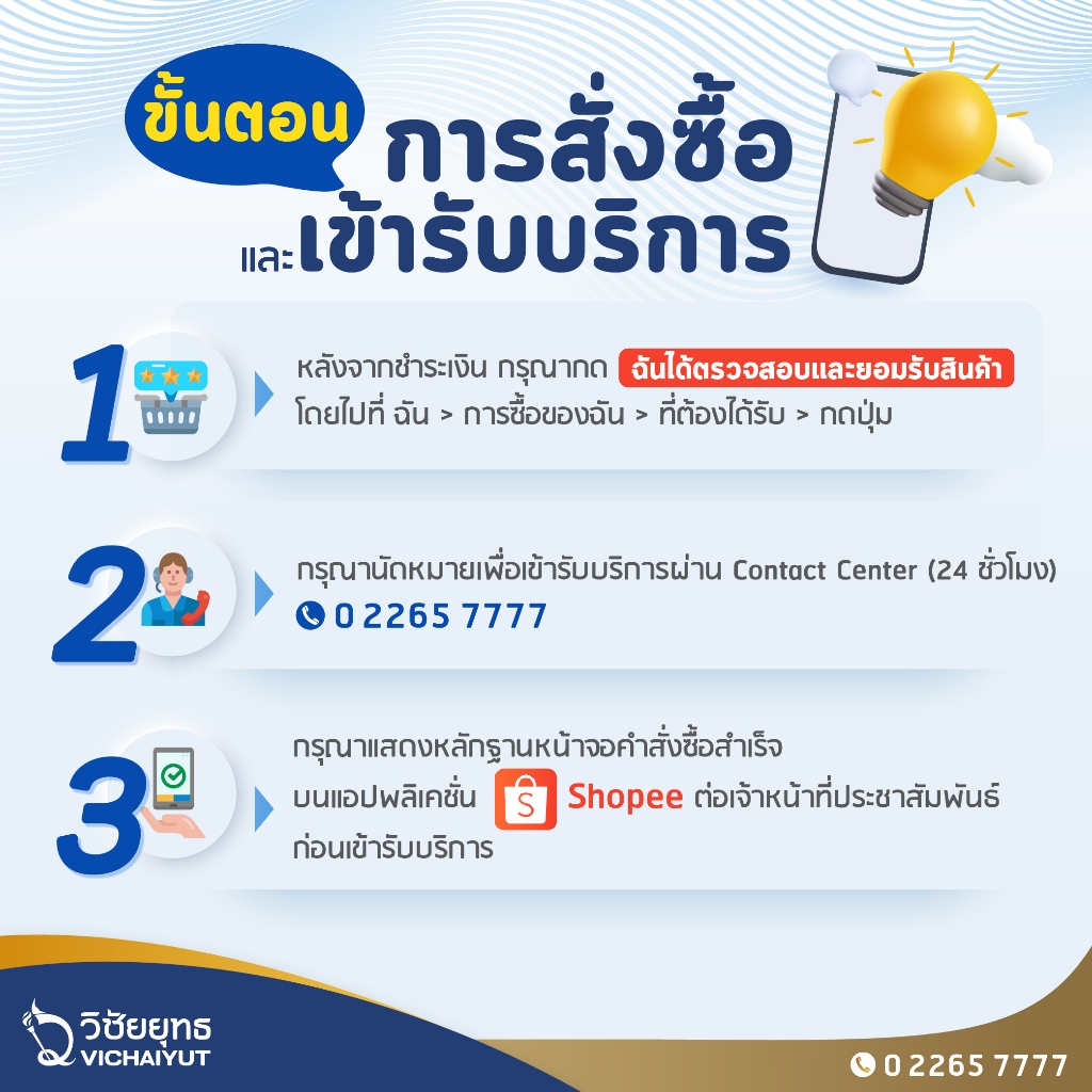 [E-Coupon] รพ.วิชัยยุทธ - โปรแกรมวัคซีนไข้เลือดออก ชนิด 2 เข็ม