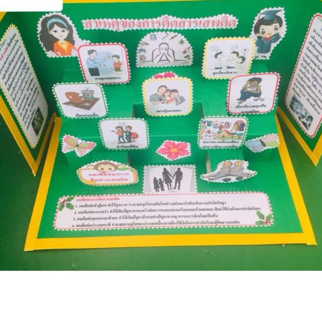 สื่อการสอนวิชาสุขศึกษาป๊อปอัพปีกขนาด52x39cm.
