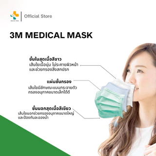 3M Medical Mask (50 ชิ้น) หน้ากากอนามัย 3 ชั้น