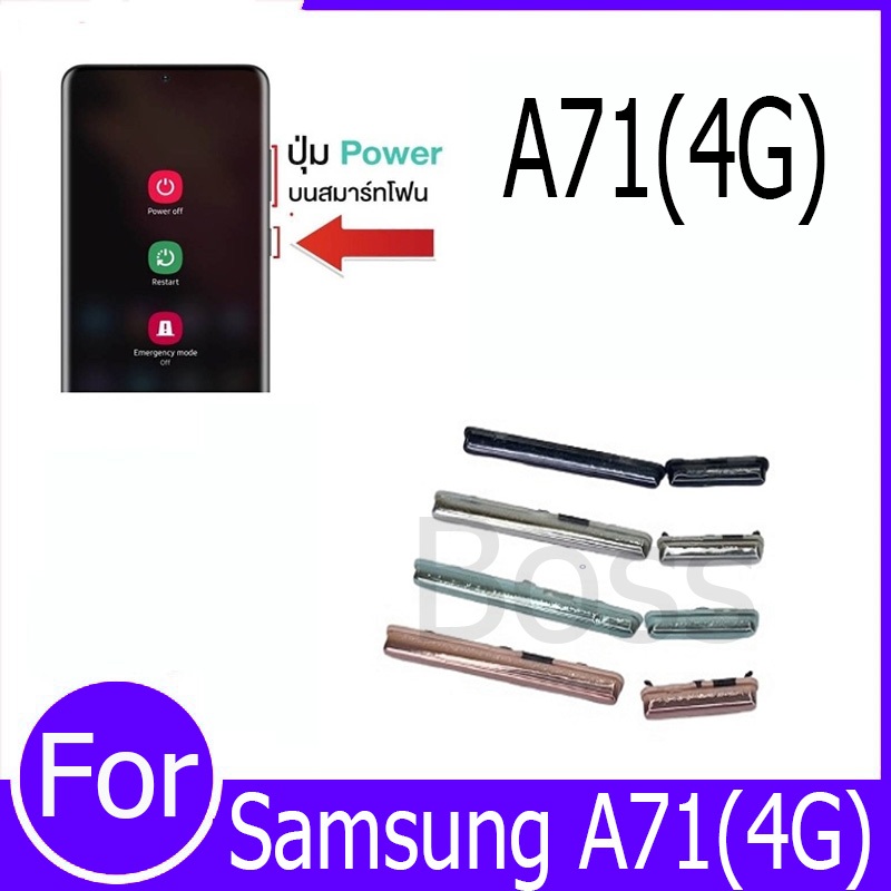 ปุ่มกดสวิทช์ด้านนอก Samsung A71(4G) ปุ่มเปิด/ปิด ปรับระดับเสียงขึ้นลง ปุ่มเพิ่มเสียง ปุ่มลดเสียง