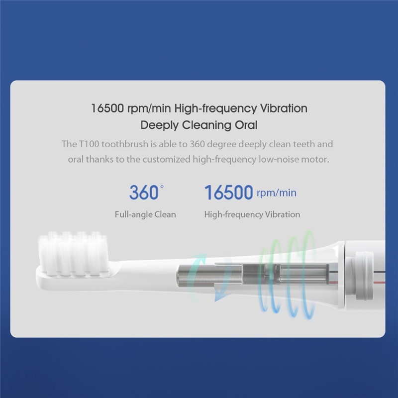 Xiaomi แปรงสีฟันไฟฟ้า Mijia T100 Sonic ชารจ์ USB