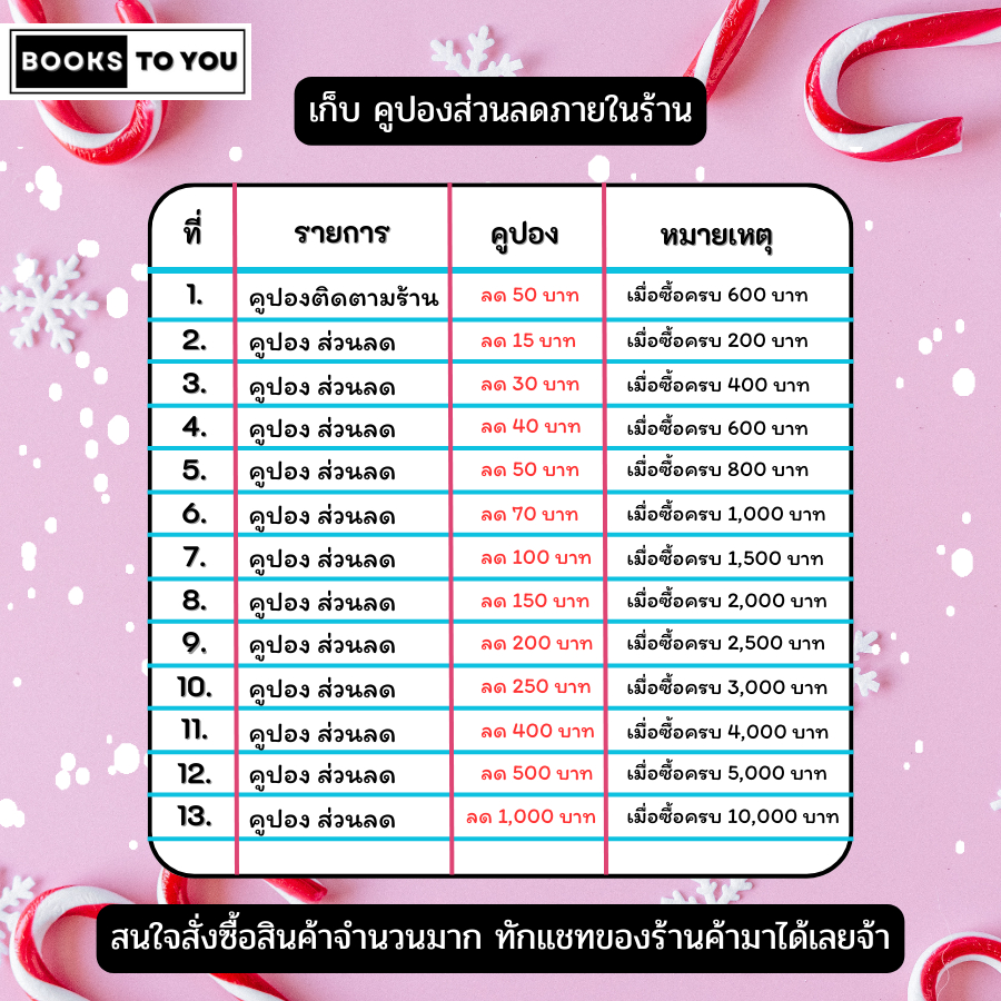 หนังสือ (ราคา 69 บาท) คู่มือพิชิตการสอบ HSK ระดับ 5 พิมพ์ครั้งที่ 2 I เรียนภาษาจีน ไวยากรณ์จีน พินอิน  9786164411685