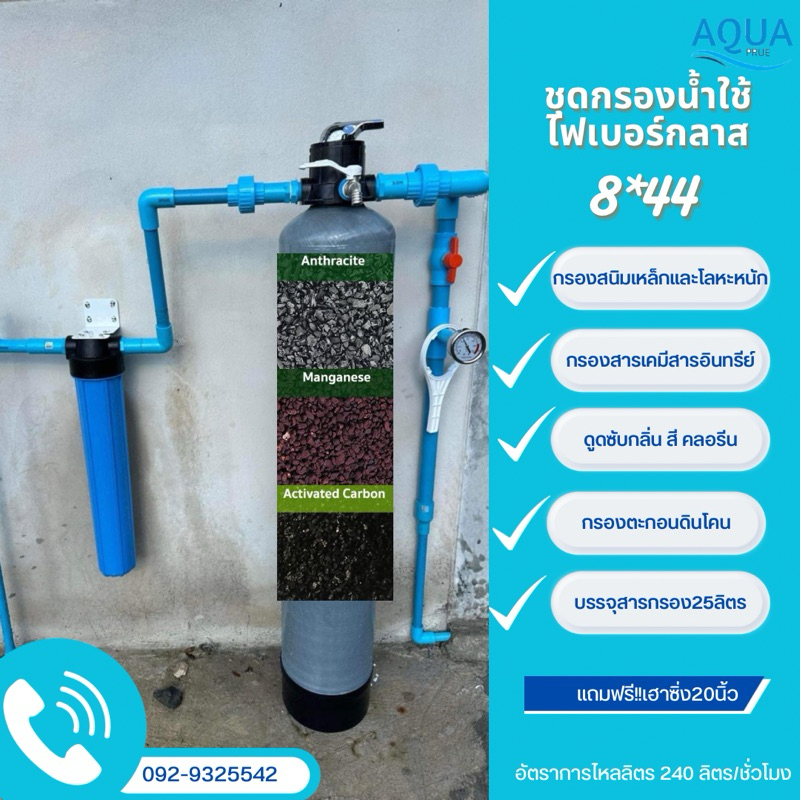 ชุดเครื่องกรองน้ำใช้ไฟเบอร์ พร้อมสารกรองอุปกรณ์ครบ ขนา8*44 พร้อมกรองฝุ่น5ไมครอน