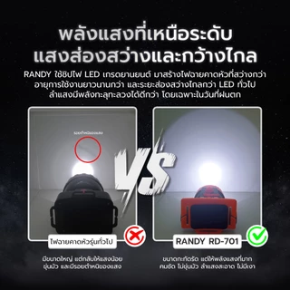 Randy ไฟฉายคาดหัว กันน้ำ ไฟฉาย แบตเตอรี่ญี่ปุ่น ไฟคาดหัว ส่องสว่างระยะไกล LED หน้าไฟ ปรับไฟได้2ระดับ ไฟส่องกบ แบตอึด