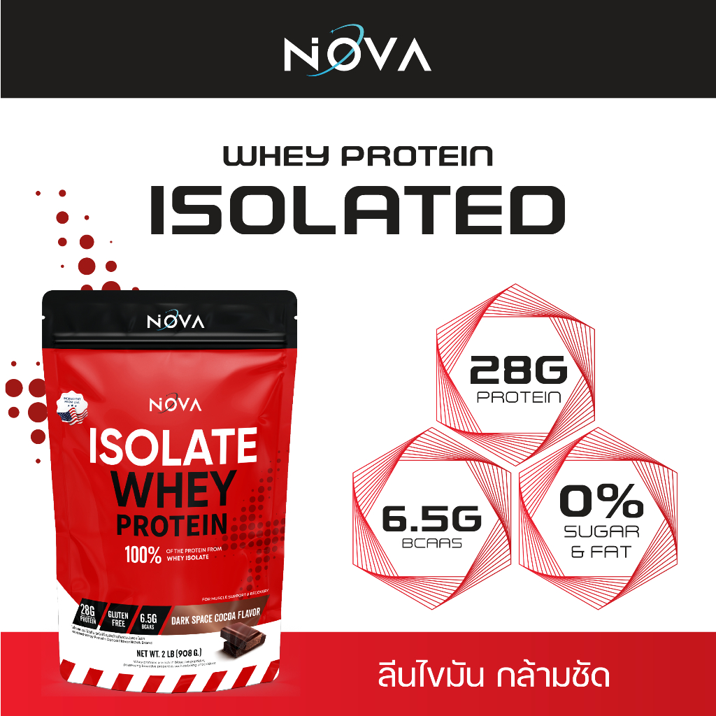 [ 1 ถุง ] Nova Isolated Whey Protein 1 ถุง
