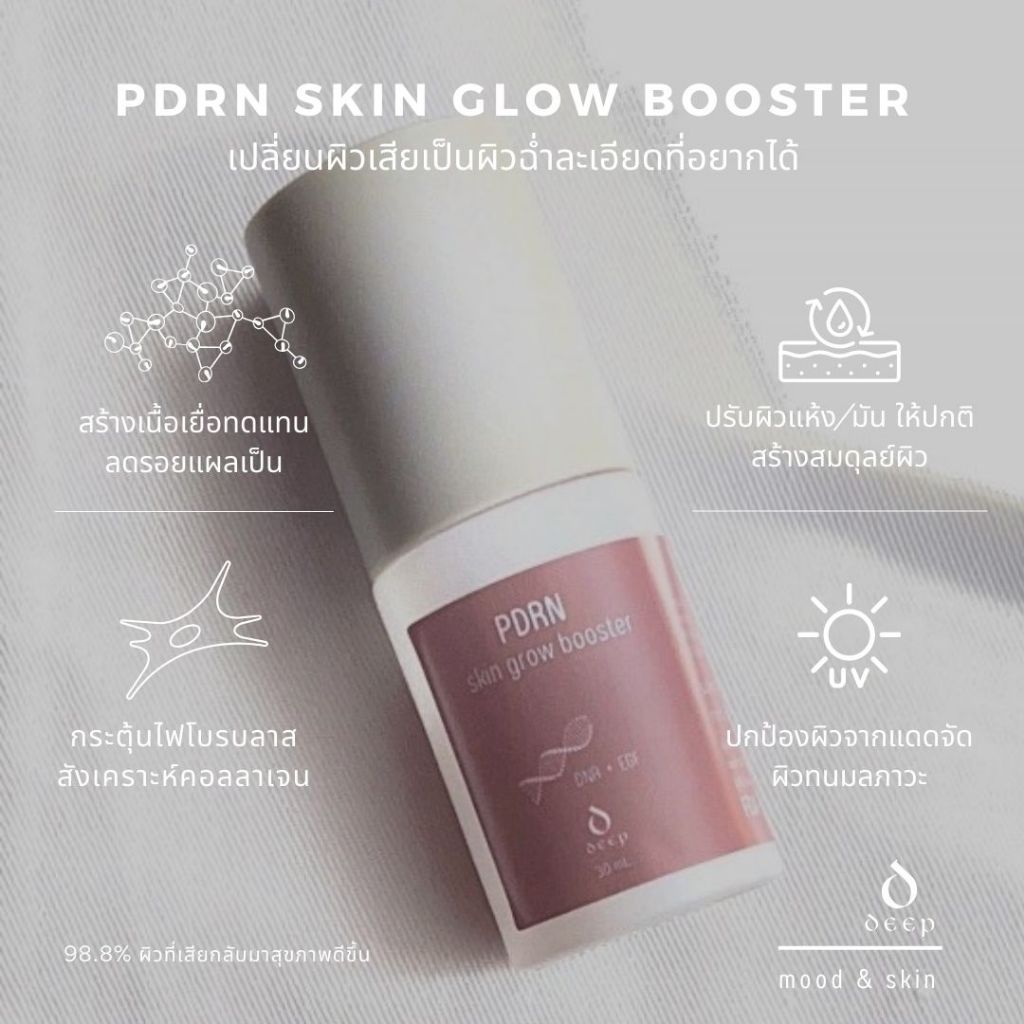 PDRN Skin Glow Booster เปลี่ยนผิวเสียเป็นผิวฉ่ำละเอียดที่อยากได้