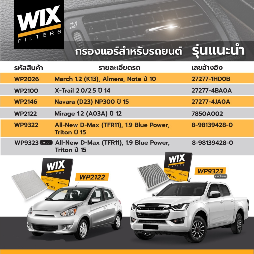 Wix WP2122 2122 ไส้กรองแอร์ Mitsubishi Mirage 1.2 A03A Attrage Xpander มิตซูบิชิ มิราจ แอททราจ เอกซ์แพนเดอร์