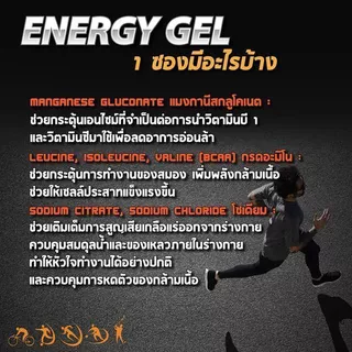 Royal-D Energy Gel รอแยล-ดี เอนเนอจี้เจล เจลให้พลังงาน
