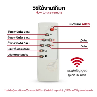 HLX หลอดไฟโซล่าเซลล์ แสงขาว/ส้ม/แดง LED Solar ไฟโซล่าเซลล์ หลอดตุ้ม ไล่ยุง พลังงานแสงอาทิตย์
