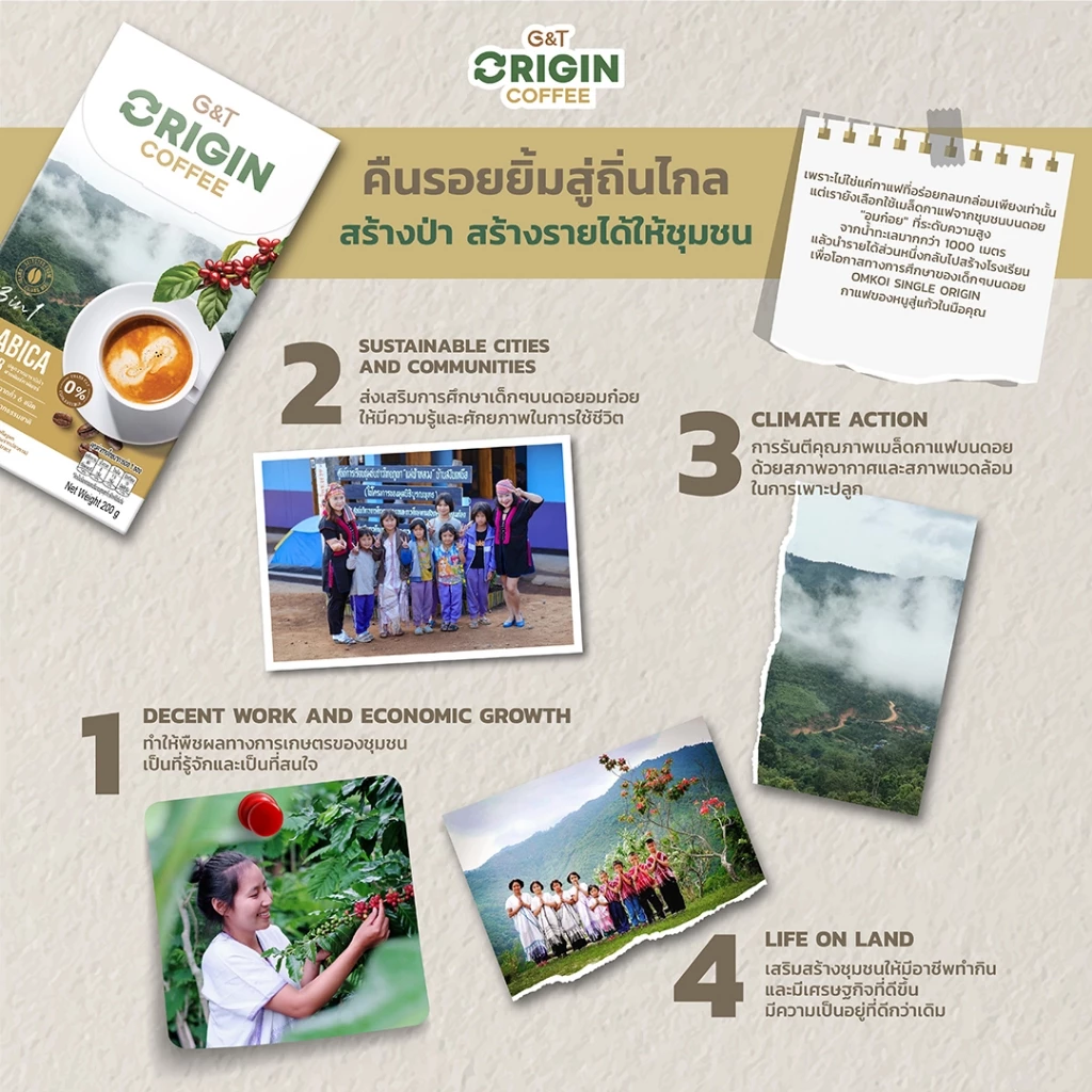 G&T Origin Coffee 3in1 ผสมงาดำ คอลลาเจน โปรตีนถั่ว 6 ชนิด thumbnail 9