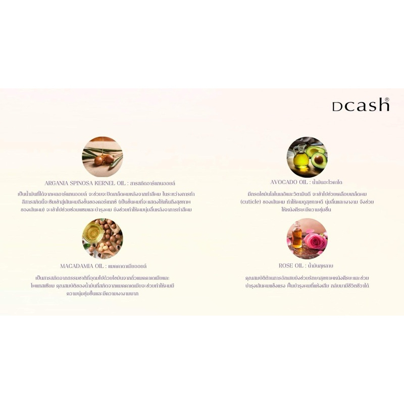 (ซอง) Dcash Exotics Hair Color Treatment ดีแคช เอ็กซ์โซติคส์ แฮร์ คัลเลอร์ ทรีทเม้นท์  40 กรัม - รูปที่ 2