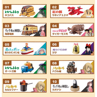 🎐Tomica : A lot of Dream Tomica Ghibli set - Mar.31,2023