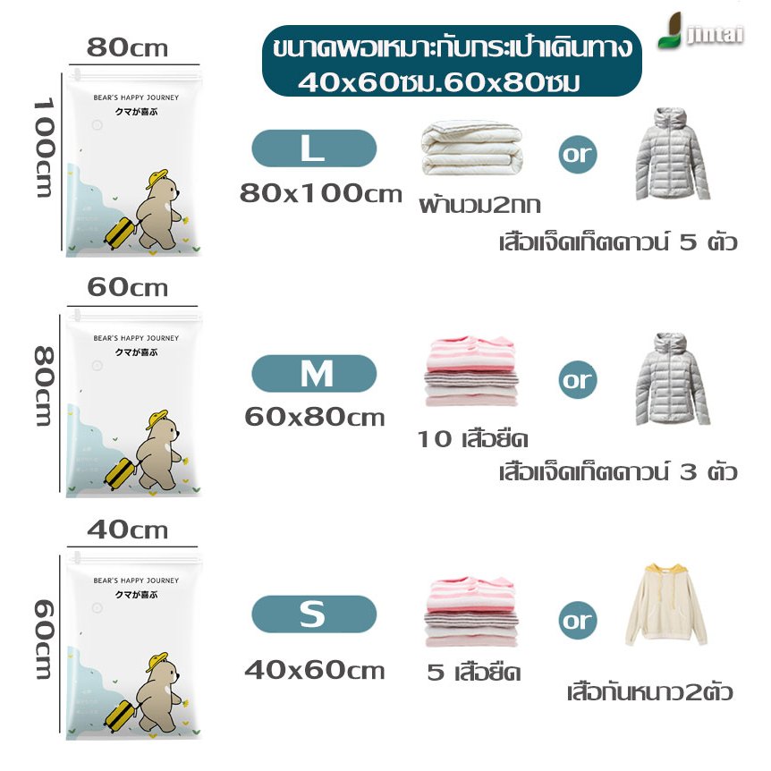 ชุดถุงสูญญากาศ 7 ชิ้น/9 ชิ้น/12 ชิ้น ชุดสุดคุ้ม สามารถเก็บเสื้อผ้า ผ้านวม หมอน ฯลฯ ได้หนา ทนทาน - รูปที่ 4