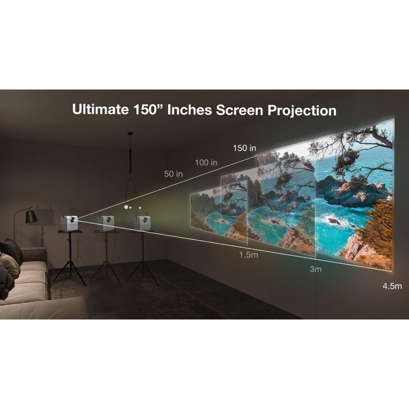 MONOZ โปรเจคเตอร์ Q3 Pro Full HD 4K 1080P Lumen Bluetooth Projector ...