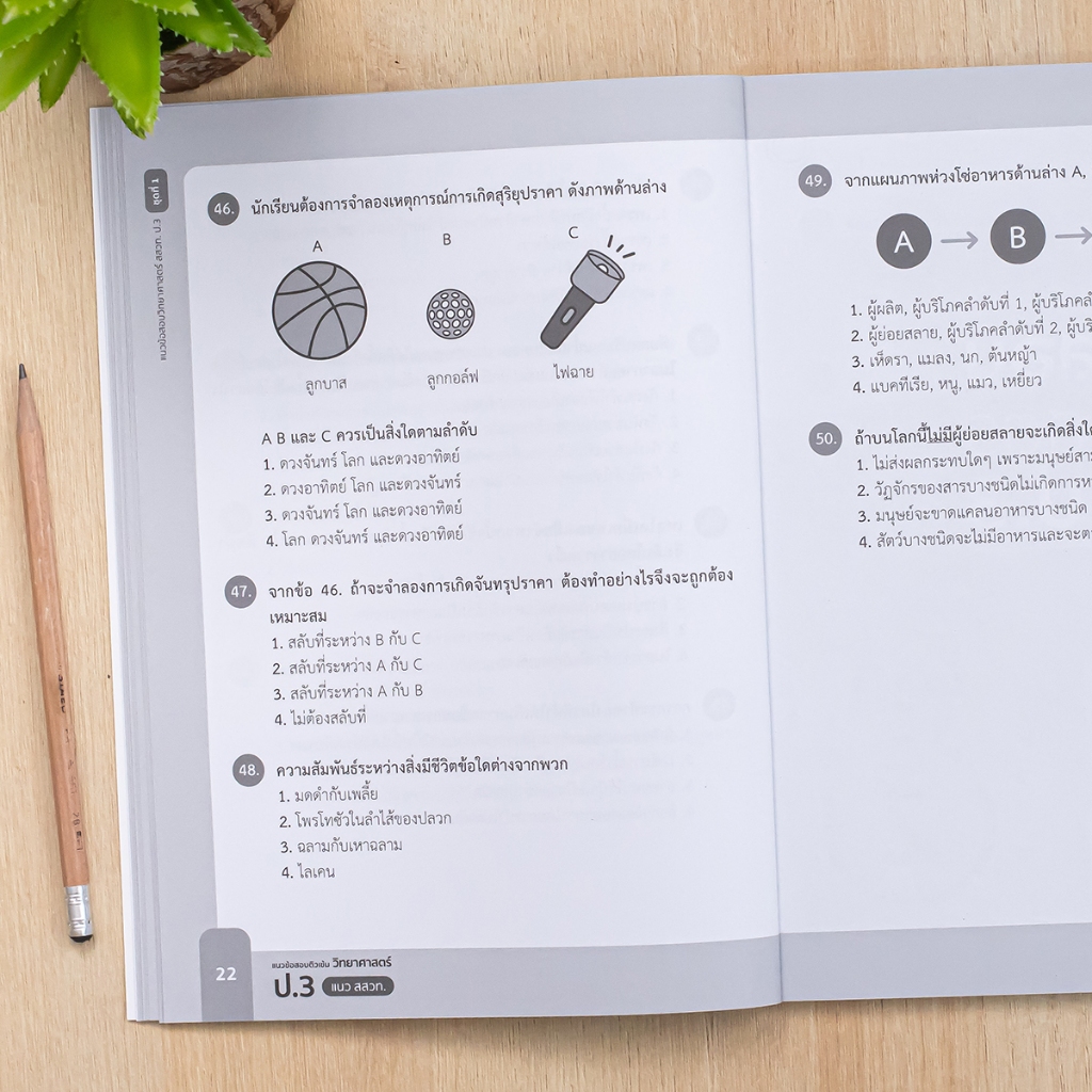 Thinkbeyond Book(ธิงค์บียอนด์ บุ๊คส์)หนังสือ แนวข้อสอบติวเข้มวิทยาศาสตร์ / คณิตศาสตร์ ป.3 แนว สสวท. (แยกเล่ม) - รูปที่ 3