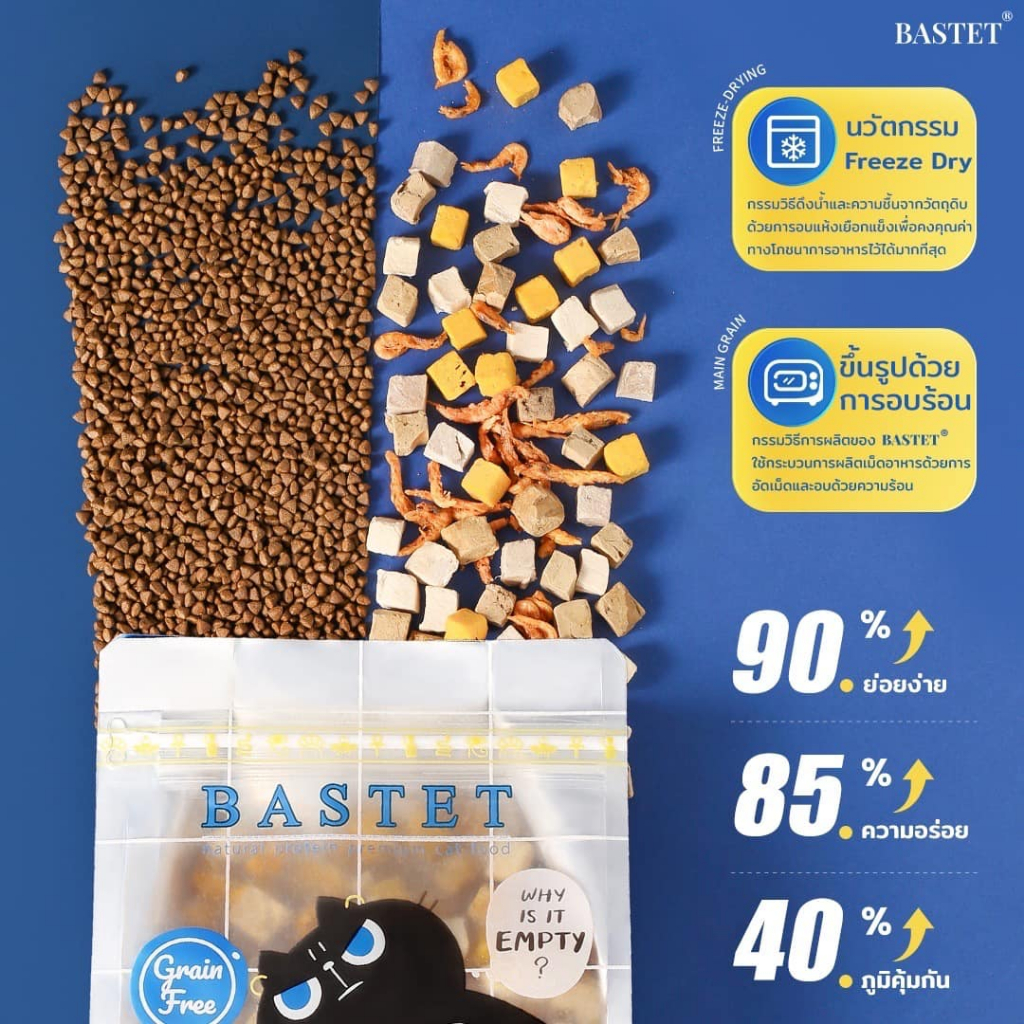 (500g) Bastet อาหารแมว Holistic Grain Free ผสมฟรีดราย 7 ชนิด ขนสวย ตัวแน่น ปรับสมดุลลำไส้