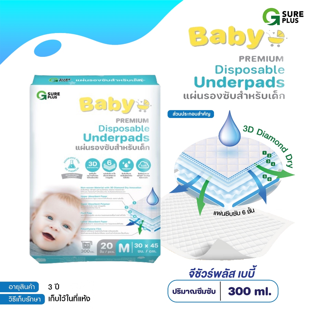 [KSG Official] จีชัวร์พลัส แผ่นรองซับ สำหรับเด็ก แผ่นกันเปื้อนปัสสาวะ แพ็ค 20 ชิ้น